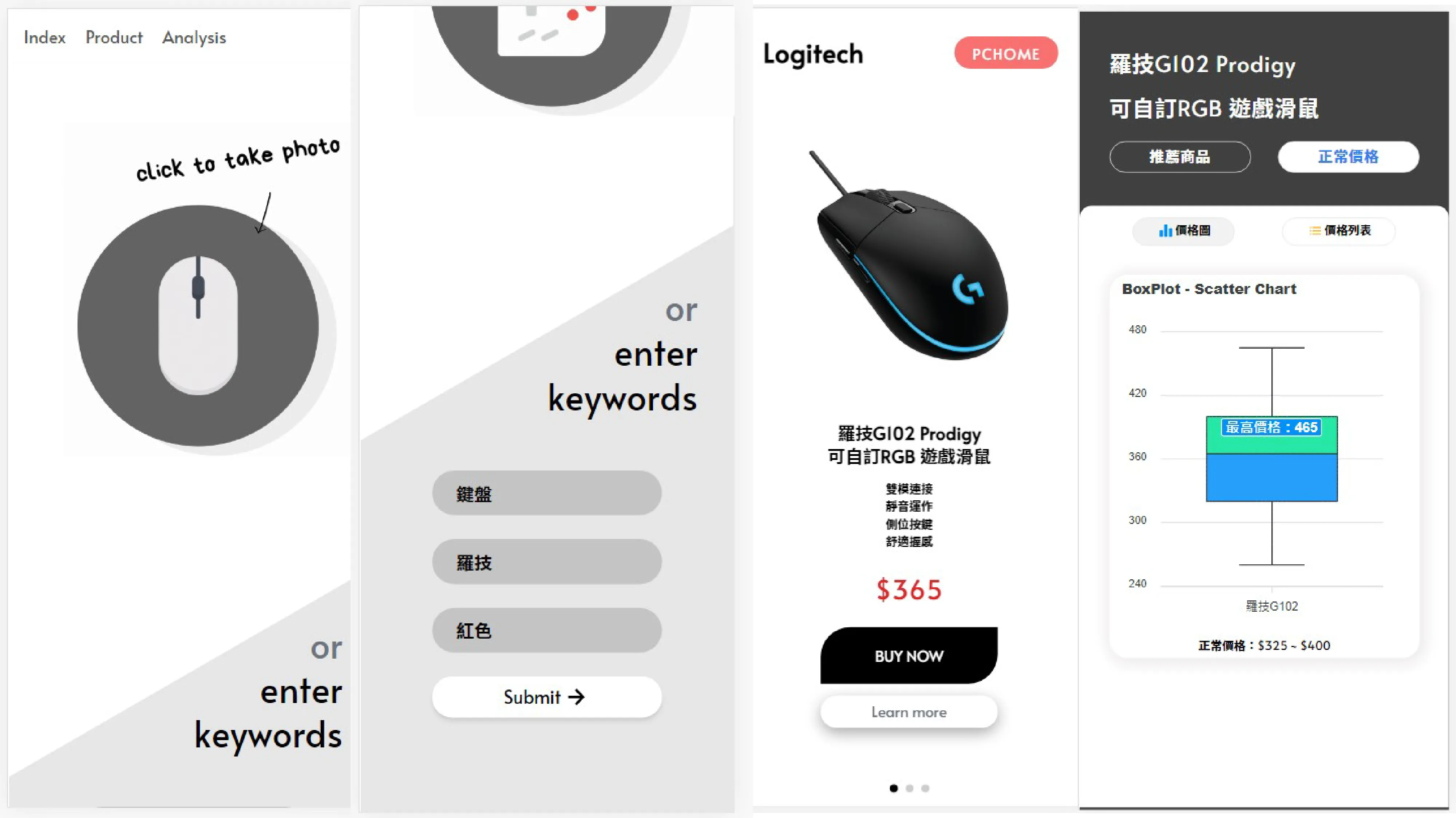 工研院比價爬蟲專案｜線上工具