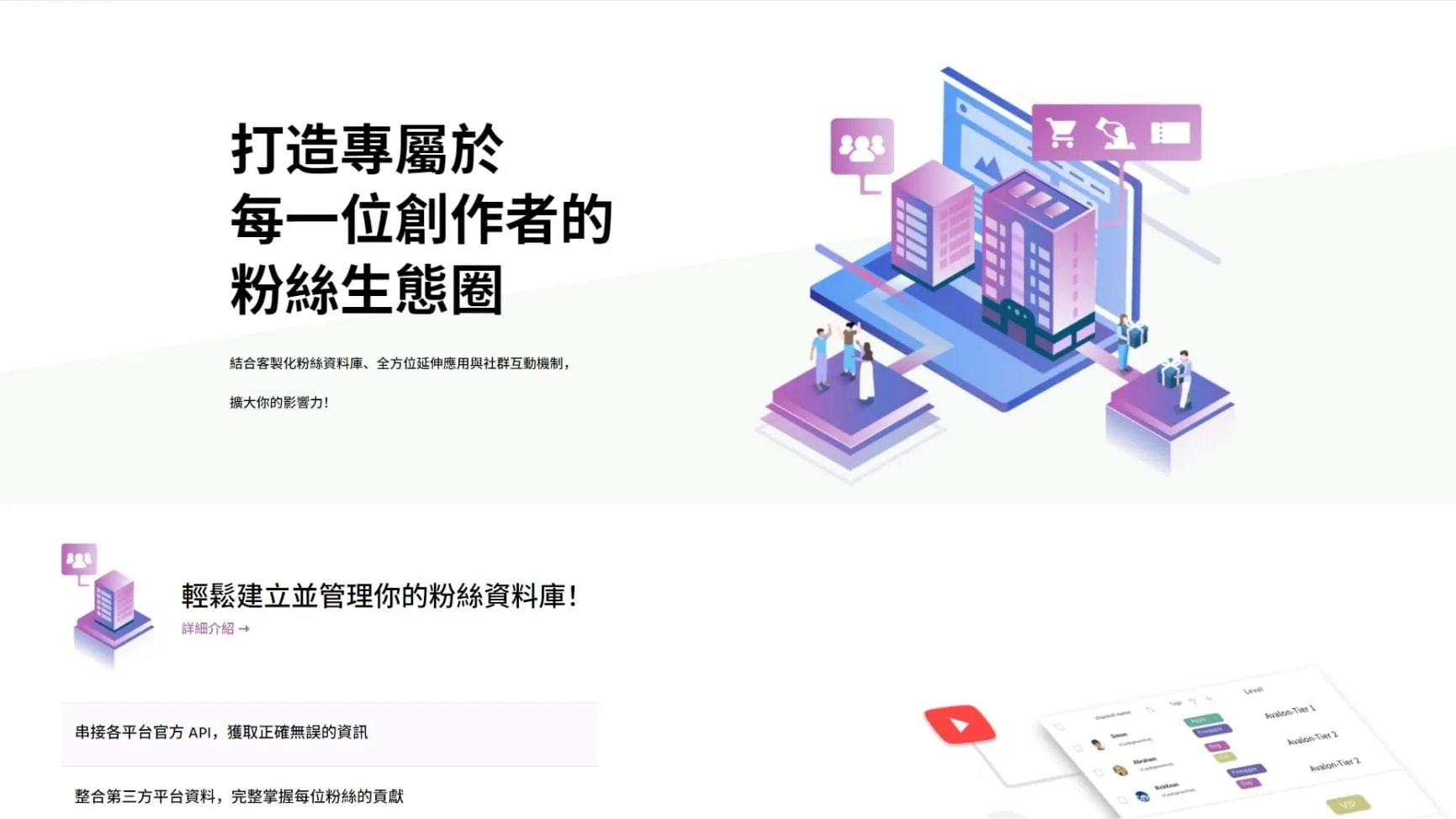 Creator Center管理｜CMS 系統